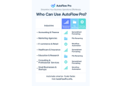 Advanced Automation Platform for Productivity