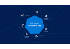 Buy Microsoft Office Apps Individually | SoftwareDiscountUSA